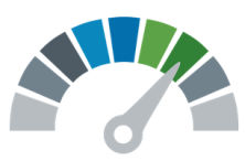 prestatiemanagement prestatie-indicator